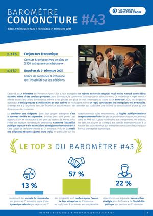 Baromètre N°43 & influence de l'instabilité politique