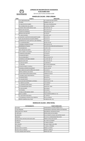Puestos de inscripción elecciones 2026