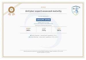 2025-Certification-Air-Cyber-Groupe-Efire