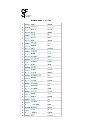 Liste Admis Capa 2025