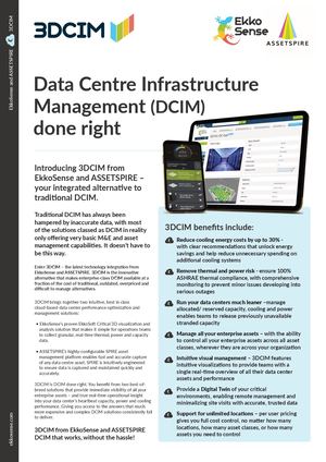 Software 3DCIM Done Right