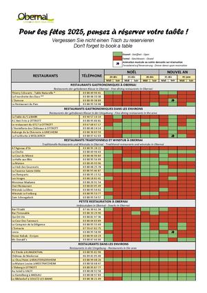 Liste Restaurants Ouverts Fêtes Noël 2025