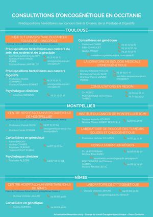 Consultations Oncogenetique Occitanie