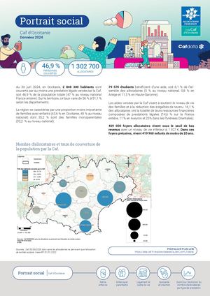 Portrait Social Occitanie 2022