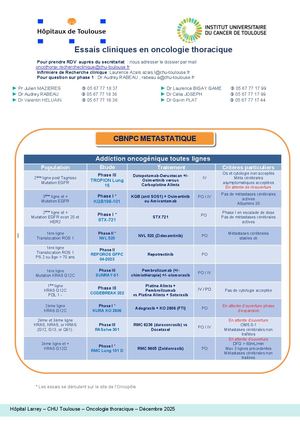 CHUTOULOUSE_Thoracique_11/2025