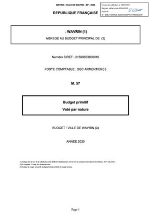 Budget primitif 2025