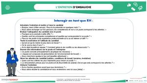 Fiches Aides - Codes De La Communication (JA)