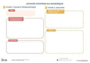 CITOYENS DU NUMERIQUE - Fiche Activité .