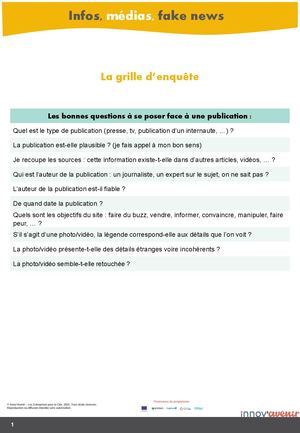 Infos, Médias & Fake News - Grille D'enquête (à Imprimer).