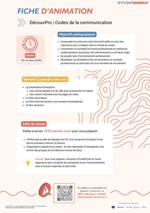 Fiche Pédagogique D'animation - Codes De La Communication (JA).