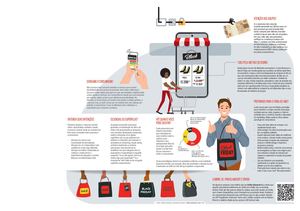 Arte 1754 Consumo X Consumismo