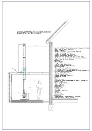 Typical Extension Survey Sheet Internal