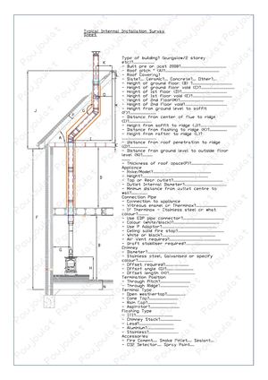Typical Internal Survey Sheet