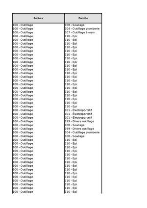 Fichier Destockage Global 17 11 25