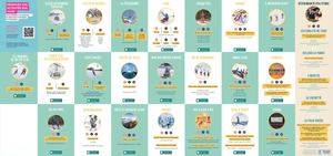 Guidesavantages 2025 / 2026