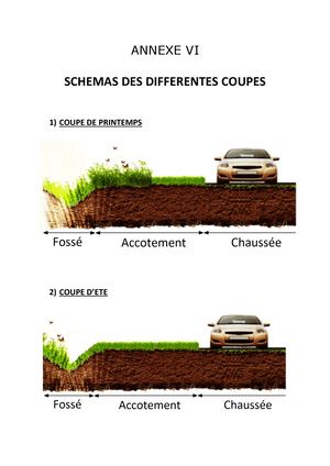 Plan départemental d'entretien des dépendances vertes (PDEDV) - Annexe 6