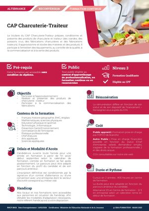 CAP Charcuterie-Traiteur