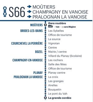 Navette gare SNCF Moutiers Champagny en Vanoise