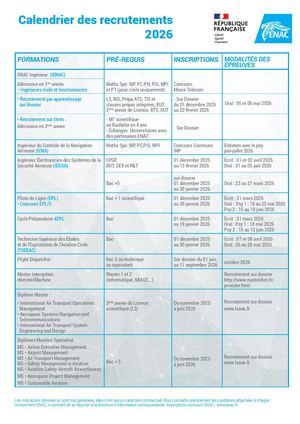 Calendrier Concours 2026 IESSA bac+5