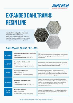 Expanded Dahltram Resins