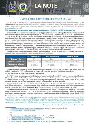 LA NOTE DU CESA N°613