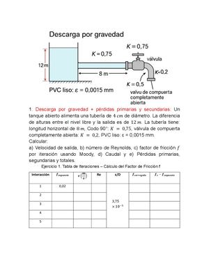 Taller Mecanica De Fluidos
