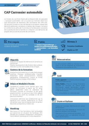 CAP Carrossier automobile