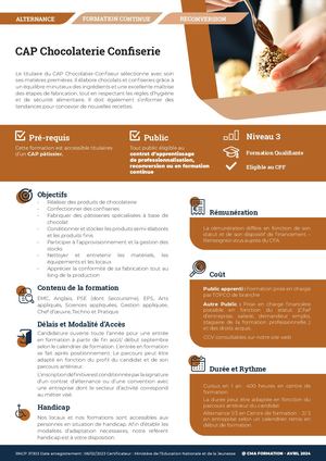 CAP Chocolaterie Confiserie