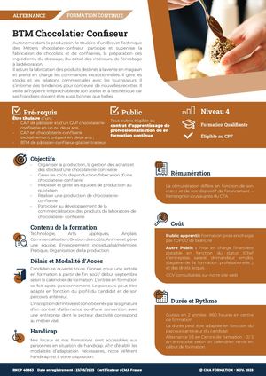 BTM Chocolatier Confiseur