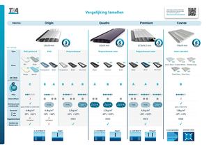 Vergelijkingstabel LAMELLEN T&A NL