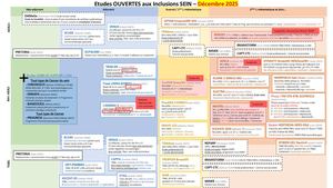OCR_Senologie_12/2025