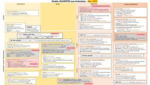 OCR_Urologie/Prostate_12/2025