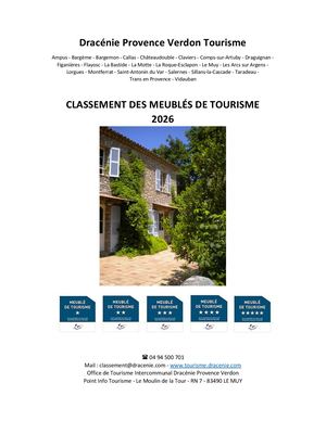 Classement Meublés de tourisme