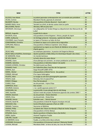 Thèmes, auteurs et autrices