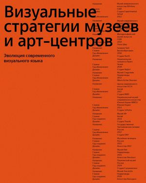 Визуальные стратегии музеев и арт-центров: эволюция современного визуального языка