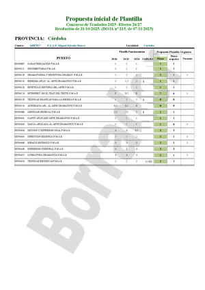 CO - ESAD - Ficha Estudio CGT Para Junta Personal