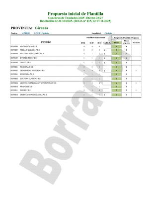 CO - IPEP - Ficha Estudio CGT Para Junta Personal
