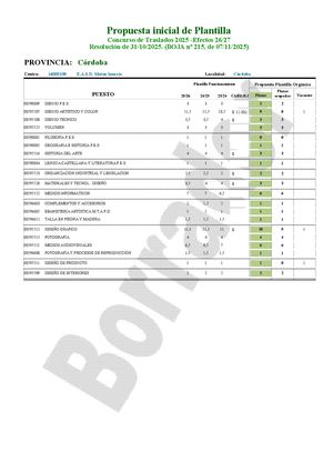 CO- ARTE - Ficha Estudio CGT Para Junta Personal