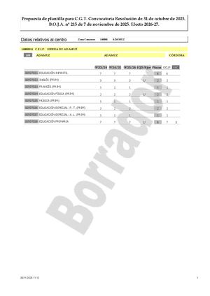 CO PRIM - Ficha Estudio CGT Para JP