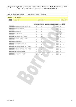 Gr Prim Ficha Estudio Cgt Para Junta Personal