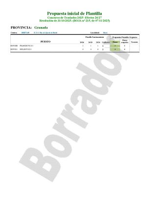 GR - EOI - Ficha Estudio CGT Para Junta Personal
