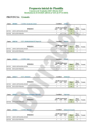 Gr Adultos Ficha Estudio Cgt Para Junta Personal