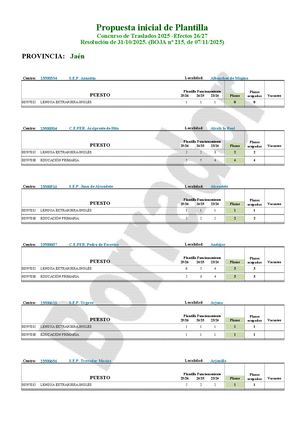JA - ADULTOS - Ficha Estudio CGT Para Junta Personal