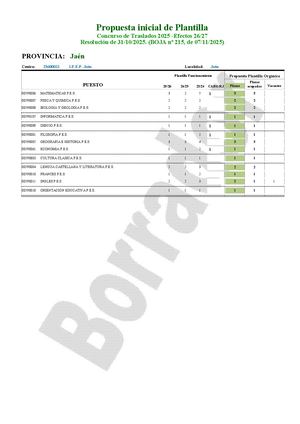 JA - IPEP - Ficha Estudio CGT Para Junta Personal