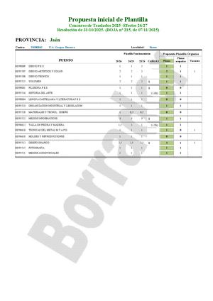 JA- ARTE - Ficha Estudio CGT Para Junta Personal