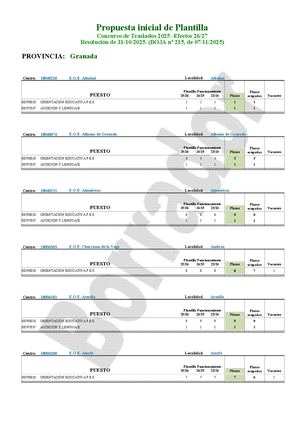 Gr Eoe Ficha Estudio Cgt Para Junta Personal