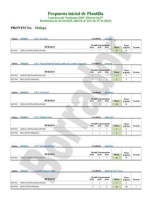 MA - ADULTOS - Ficha Estudio CGT