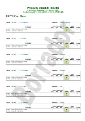 MA - EOE - Ficha Estudio CGT