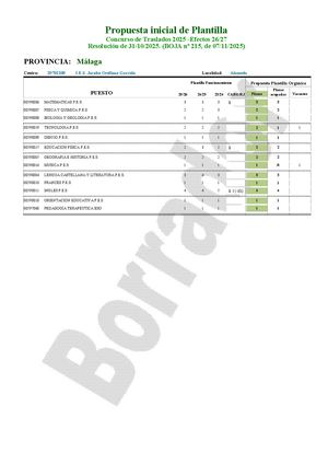 MA - SEC - Ficha Estudio CGT