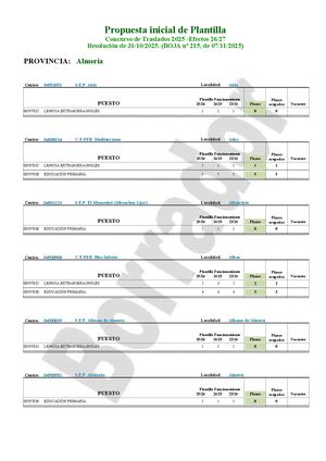 AL - ADULTOS - Ficha Estudio CGT Para Junta Personal